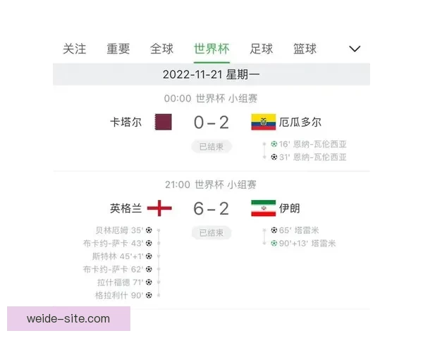 世界杯竞猜胜负网站全新玩法指南与高手投注技巧解析助你轻松掌握赛事预测秘诀 世界杯竞猜胜负网站全新玩法指南与高手投注技巧解析助你轻松掌握赛事预测秘诀