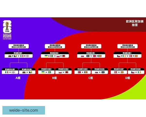 美加墨世界杯竞猜网站推荐与赛程数据分析球迷交流平台指南权威参考