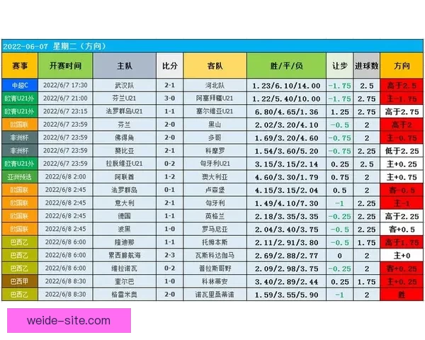 足球竞猜预测技巧与分析助你精准预测未来赛事结果
