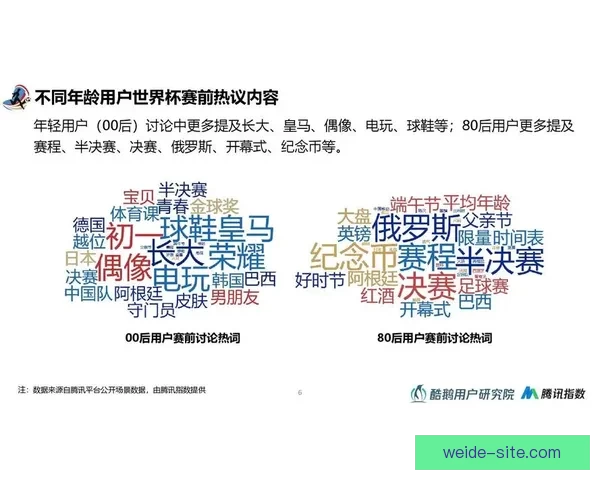 世界杯足球竞猜预测全攻略数据分析球队状态赛程走势深度解析指南