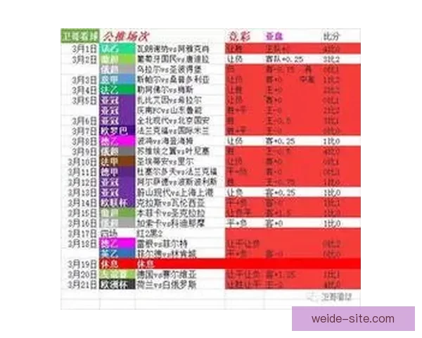 2026世界杯最新竞猜盘口分析及热门对阵胜负预测指南